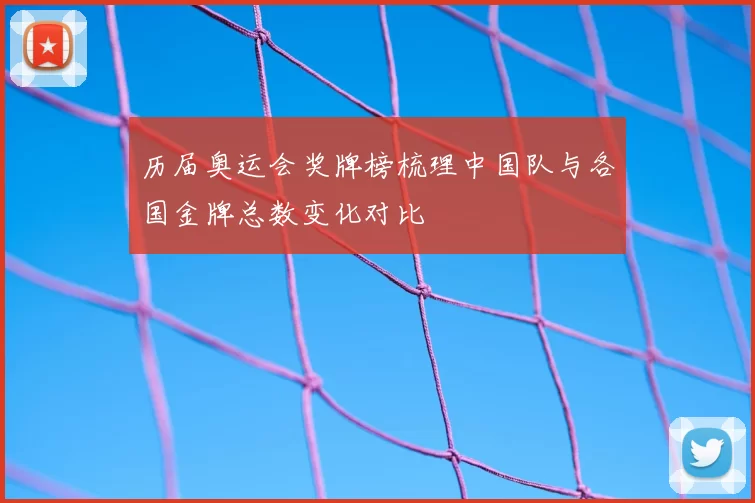 历届奥运会奖牌榜梳理中国队与各国金牌总数变化对比