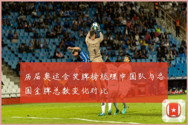 历届奥运会奖牌榜梳理中国队与各国金牌总数变化对比